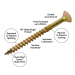 Spectre Woodscrew 4.5x50mm Box 200 Yellow Zinc